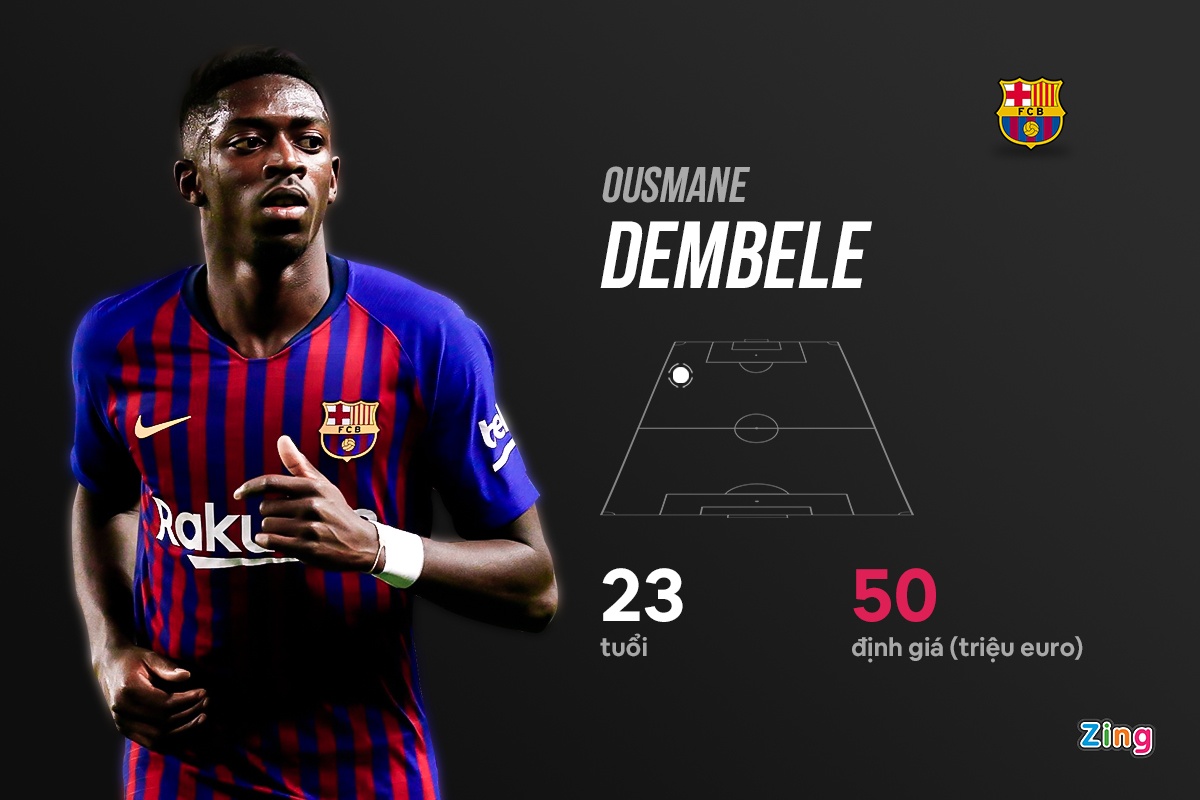 doi hinh real barca bi rao ban cau thu anh 3