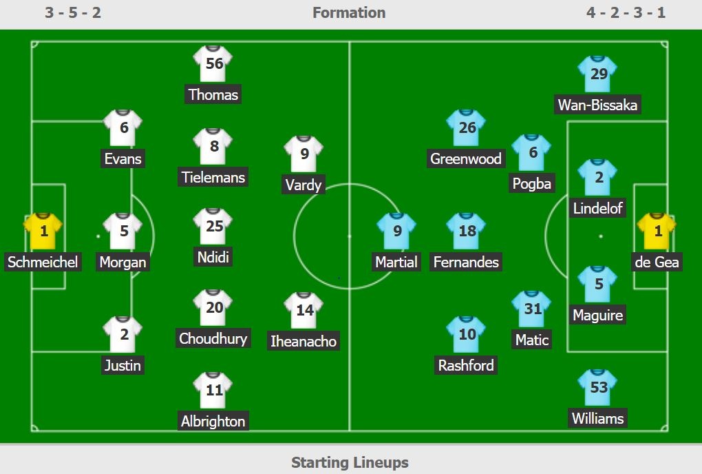 Man Utd dau Leicester anh 3