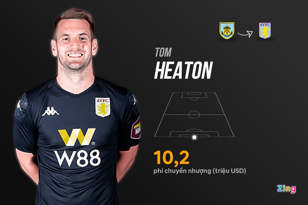 doi hinh chuyen nhuong lang phi anh 2