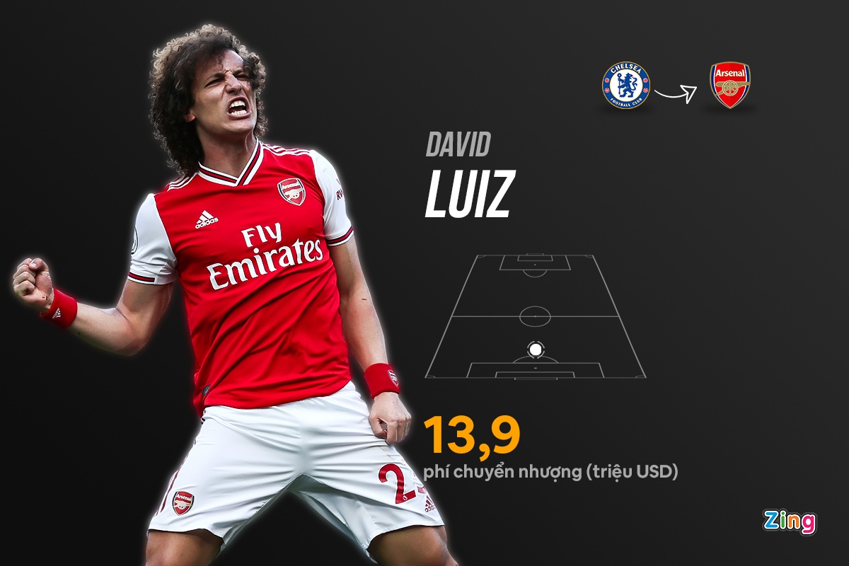 doi hinh chuyen nhuong lang phi anh 4