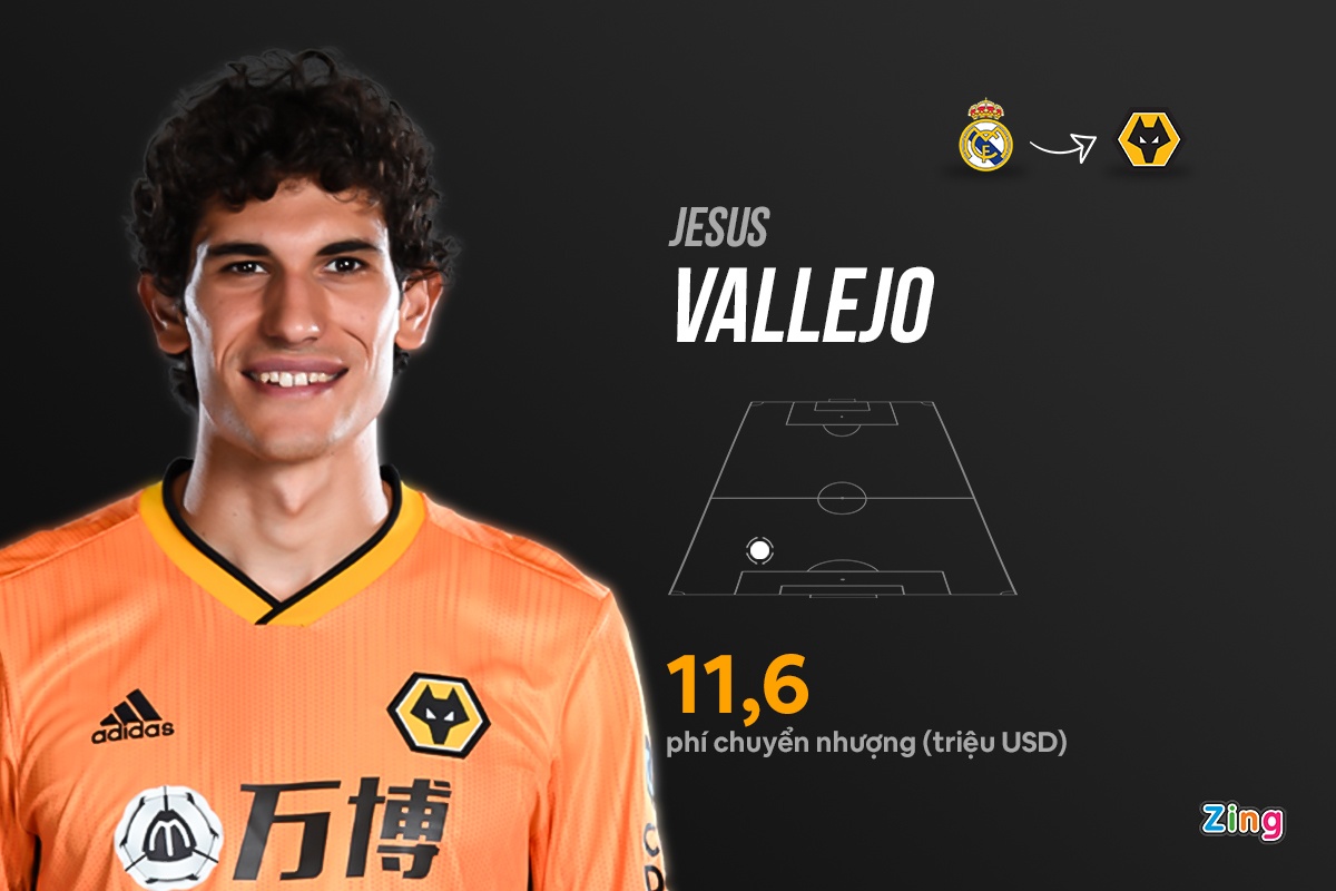 doi hinh chuyen nhuong lang phi anh 5