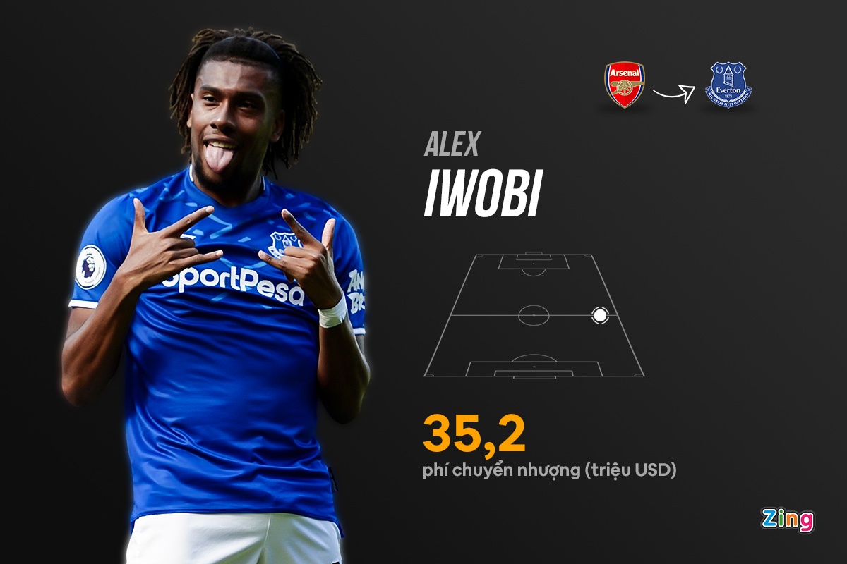 doi hinh chuyen nhuong lang phi anh 6