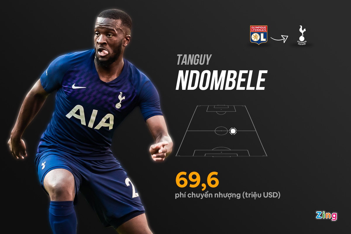 doi hinh chuyen nhuong lang phi anh 7