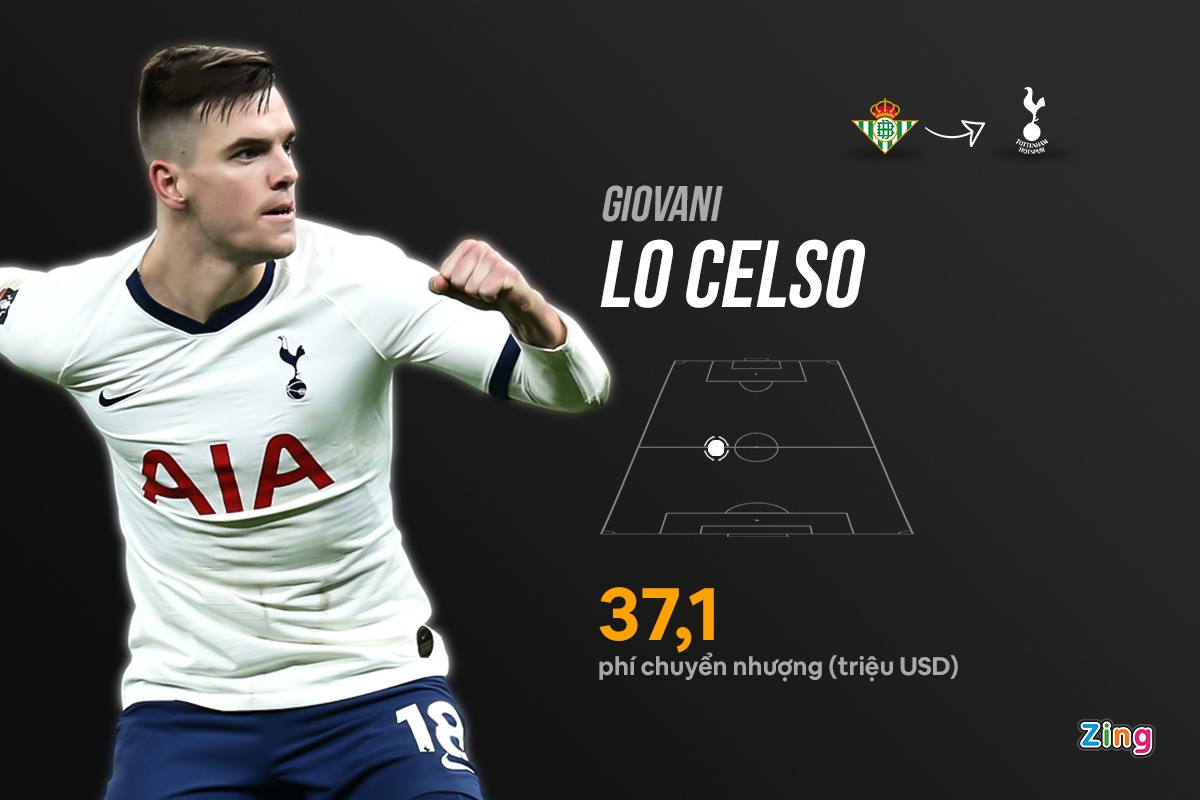 doi hinh chuyen nhuong lang phi anh 8