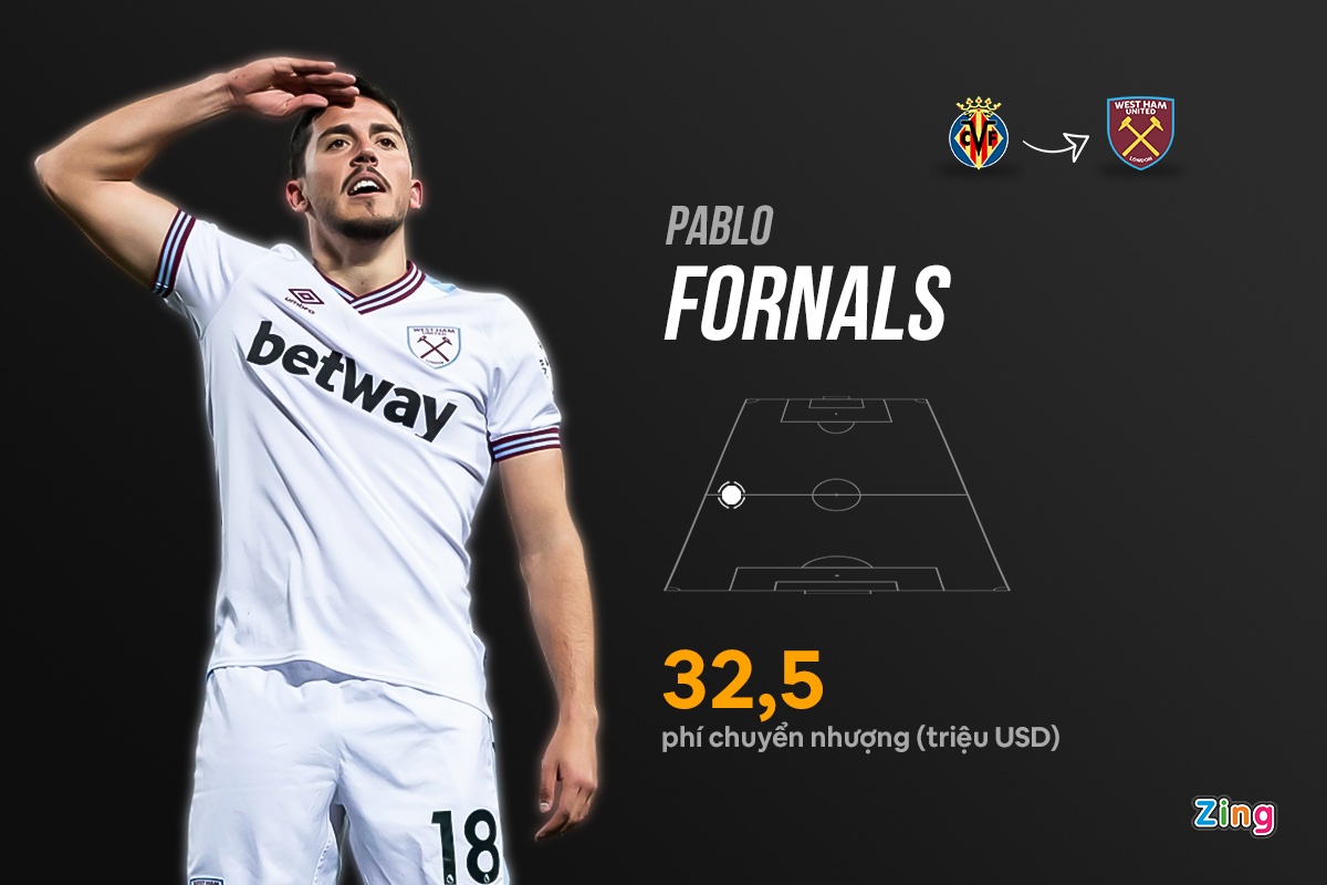 doi hinh chuyen nhuong lang phi anh 9