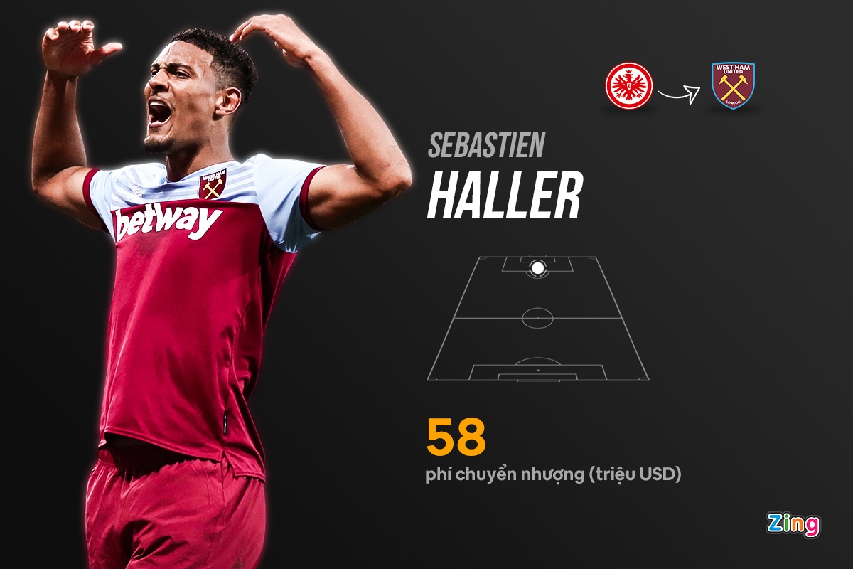 doi hinh chuyen nhuong lang phi anh 11