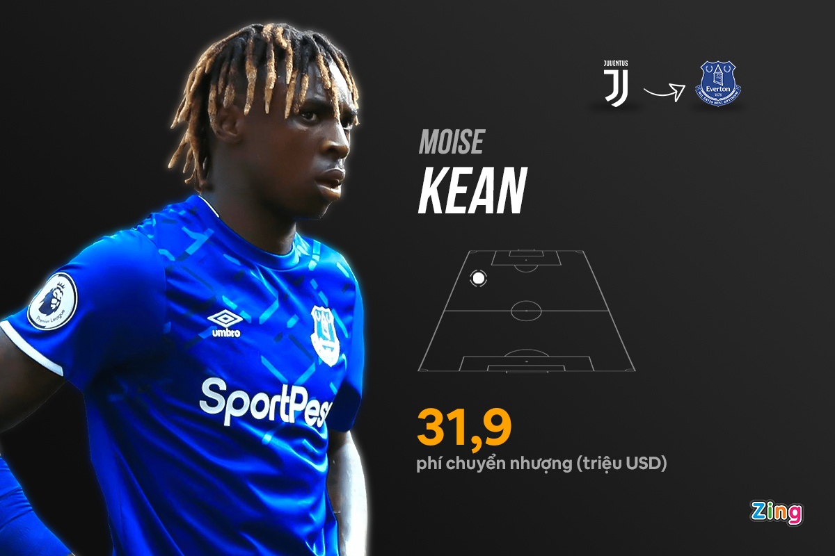 doi hinh chuyen nhuong lang phi anh 12