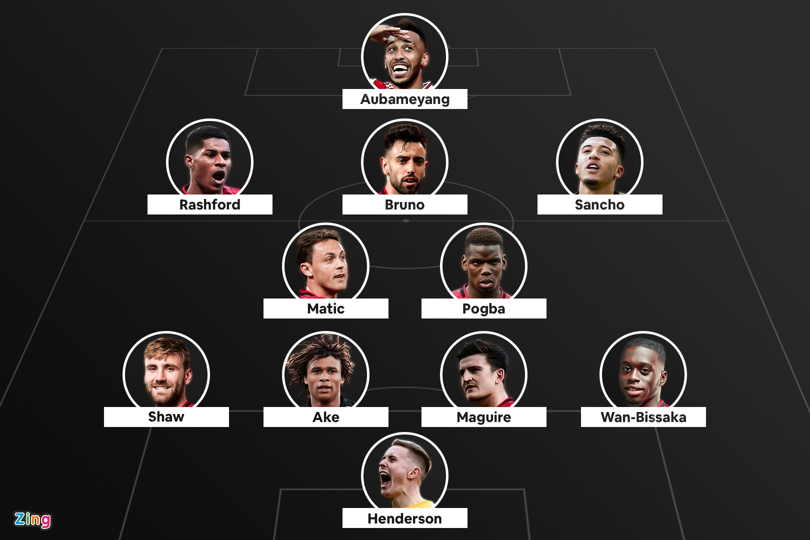 doi hinh mu mua toi anh 1