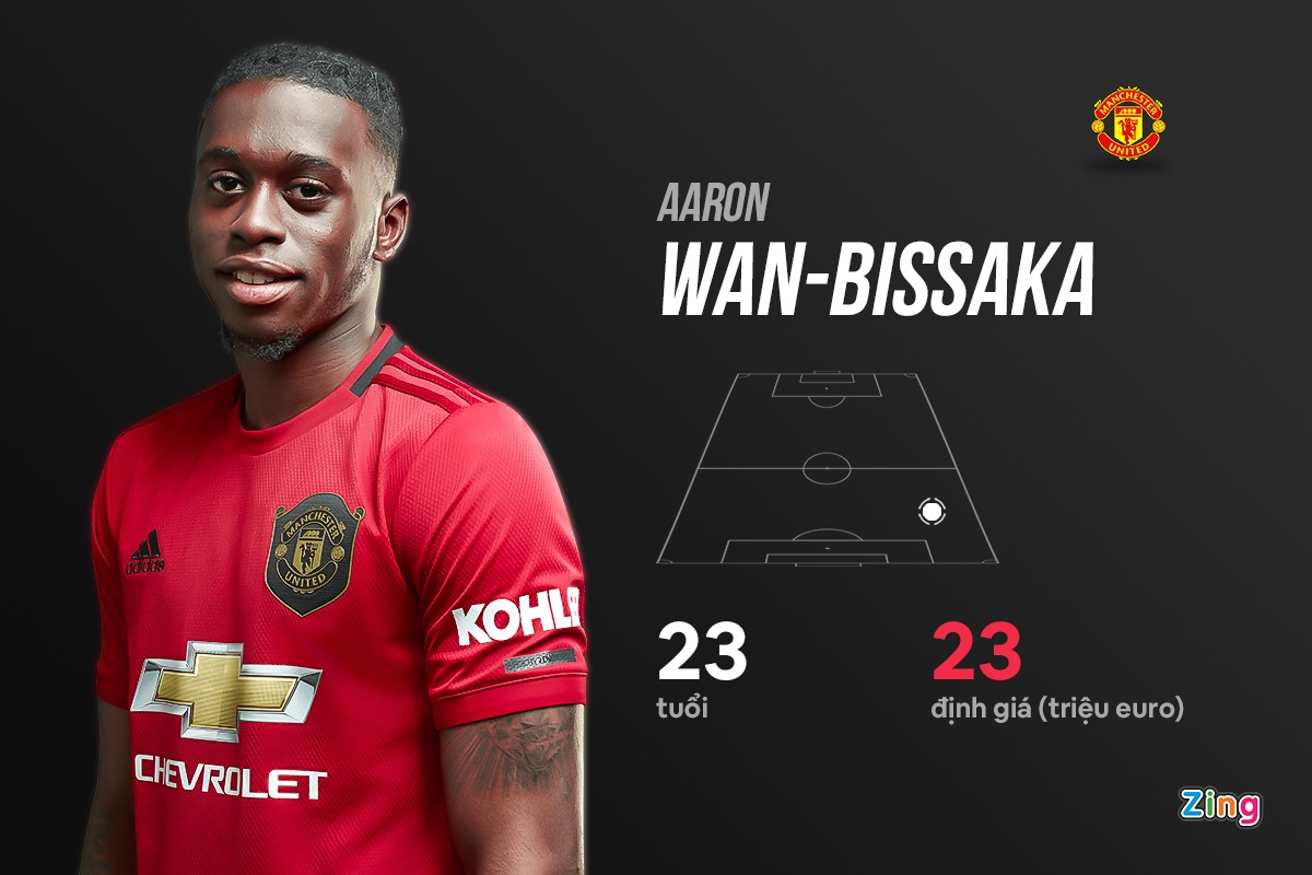 doi hinh mu mua toi anh 11