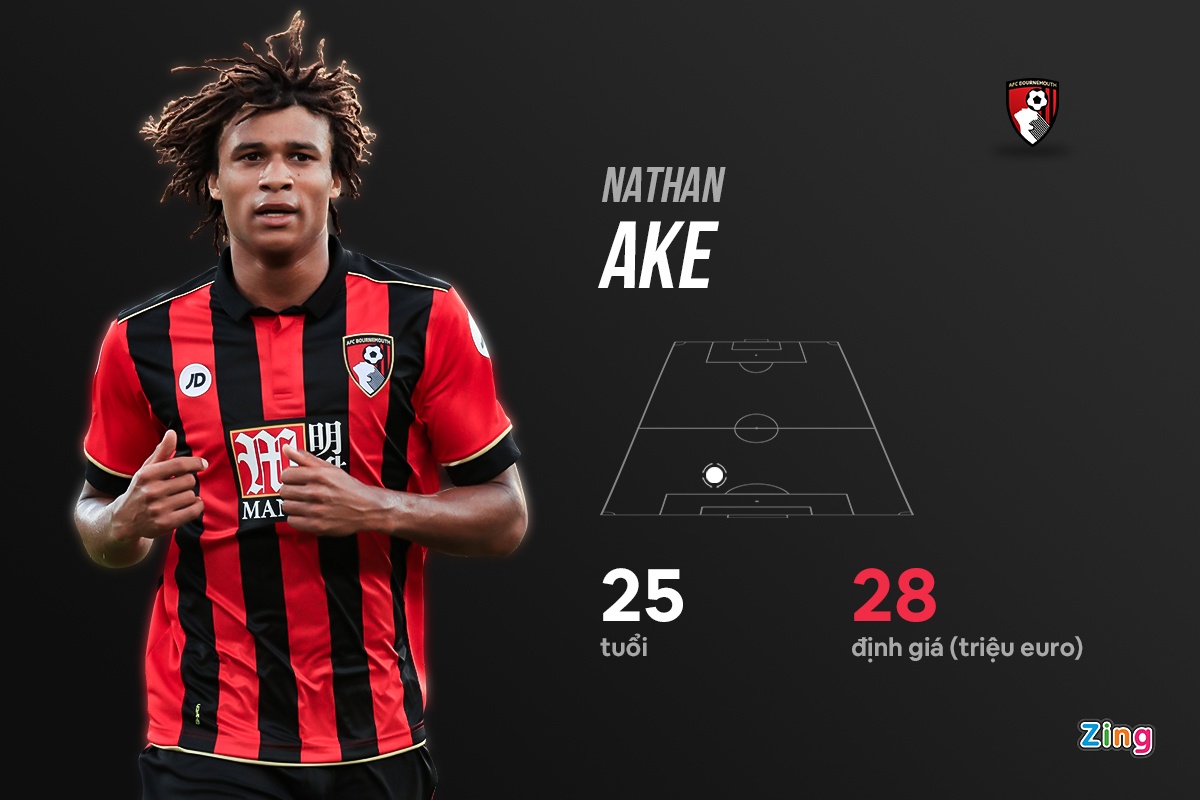 doi hinh mu mua toi anh 9