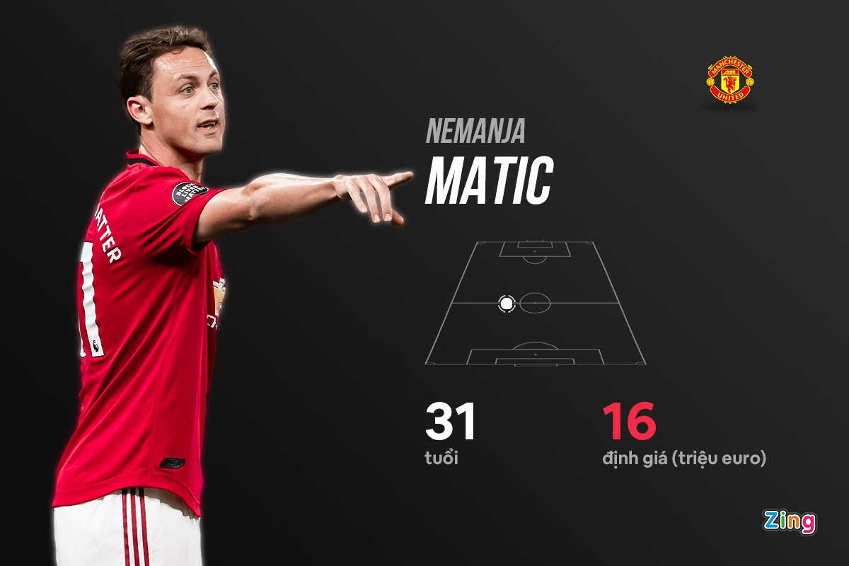 doi hinh mu mua toi anh 7