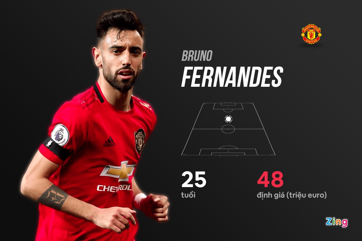 doi hinh mu mua toi anh 5