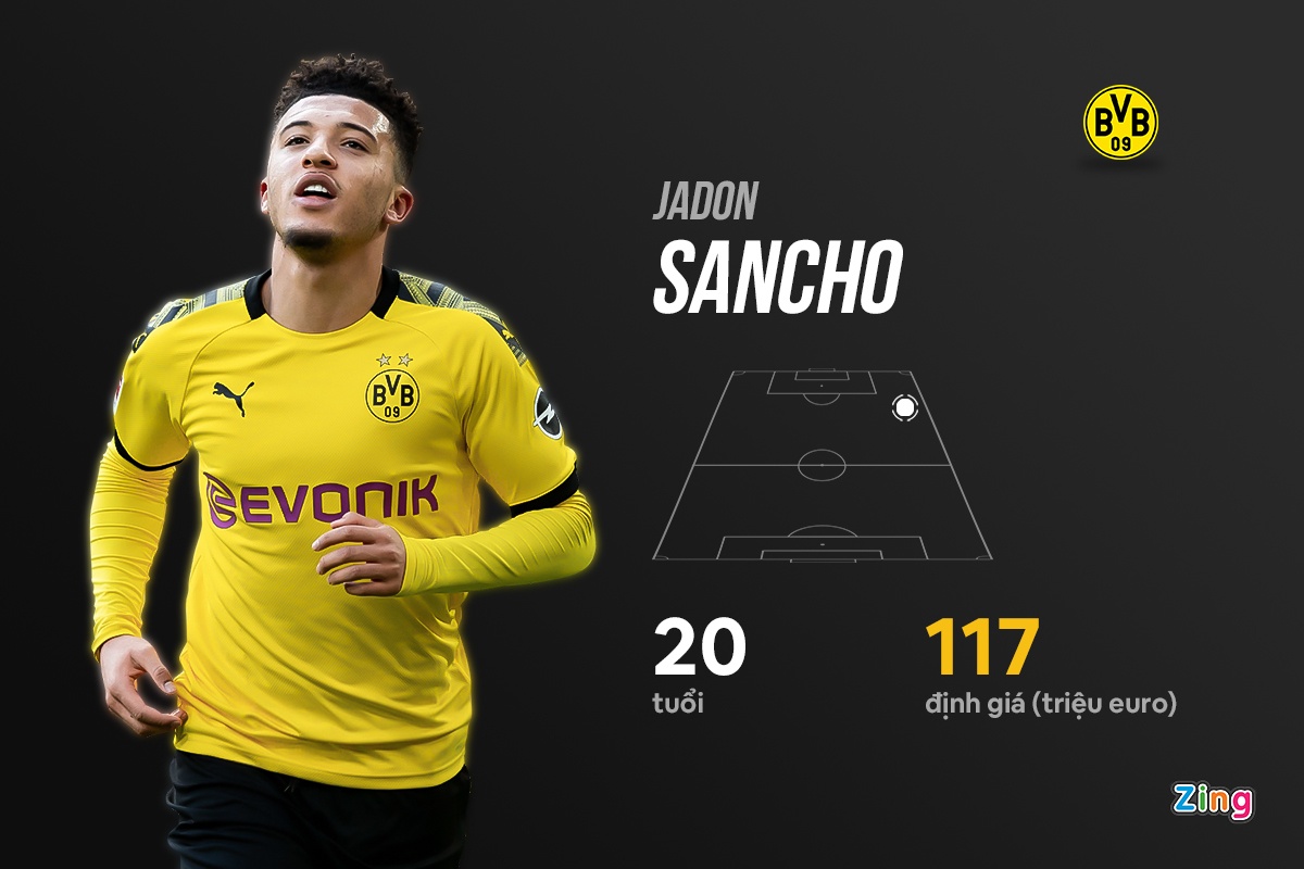 doi hinh mu mua toi anh 2