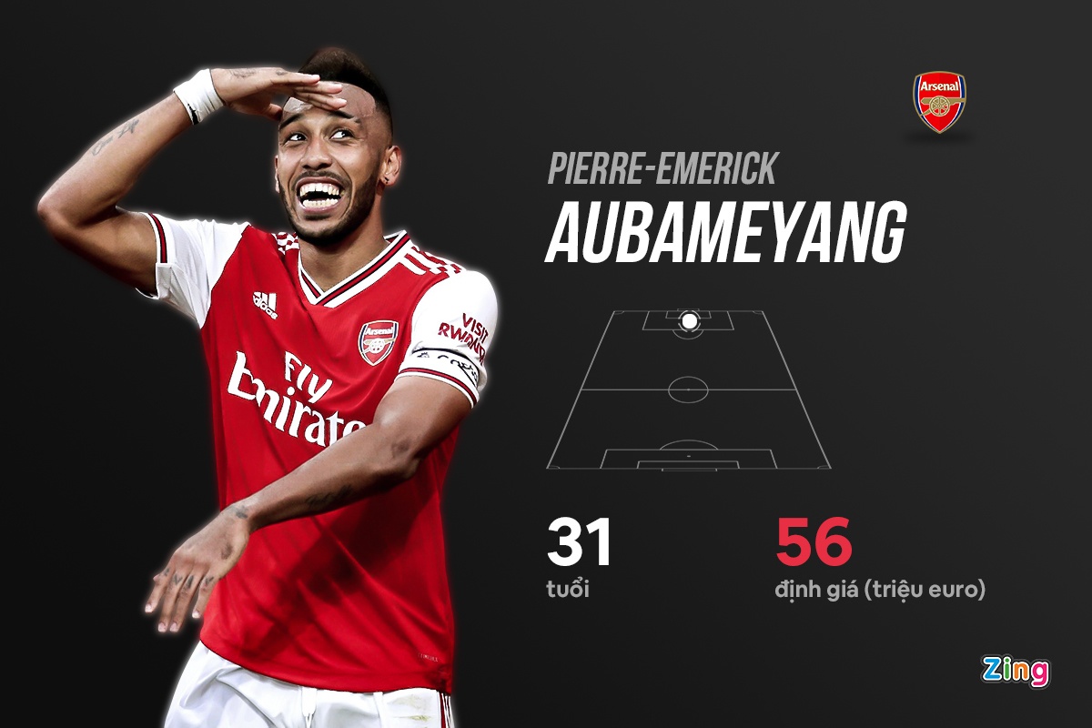 doi hinh mu mua toi anh 3