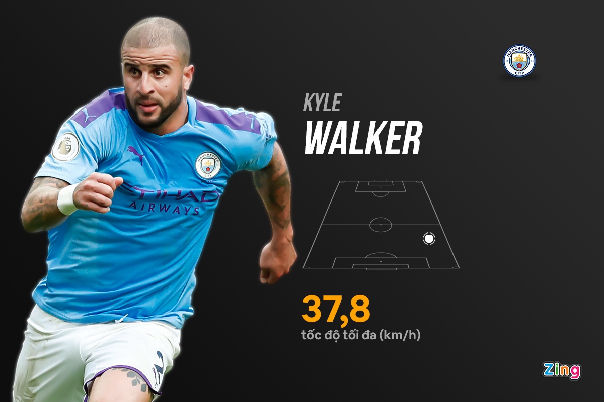 may chay ngoai hang anh anh 1