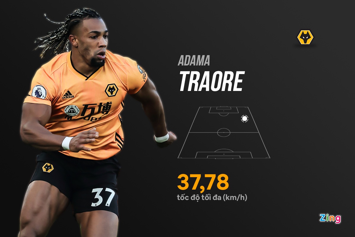 may chay ngoai hang anh anh 2