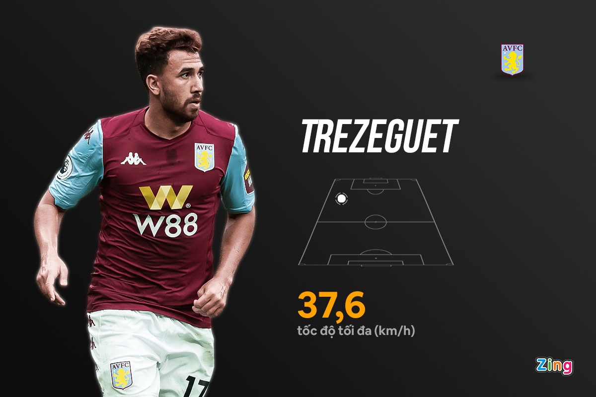 may chay ngoai hang anh anh 4