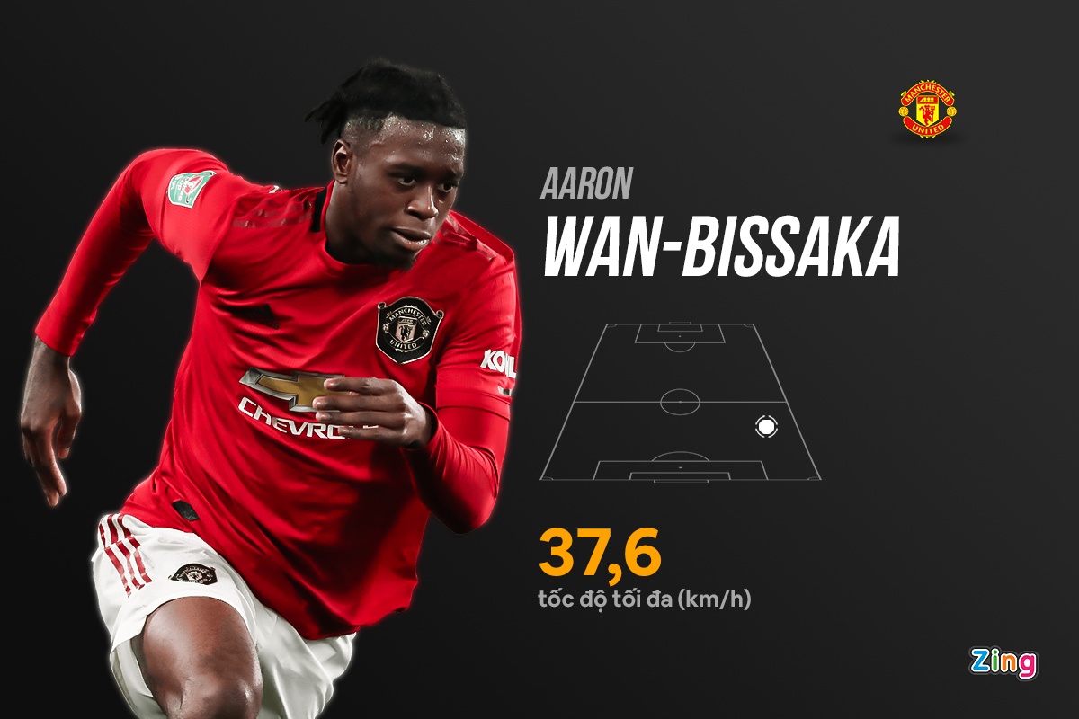 may chay ngoai hang anh anh 5