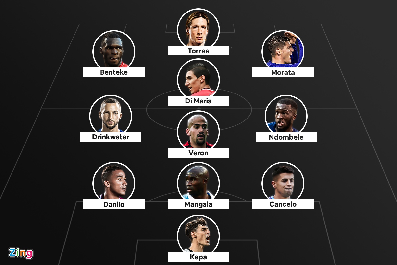 chuyen nhuong ngoai hang anh anh 1