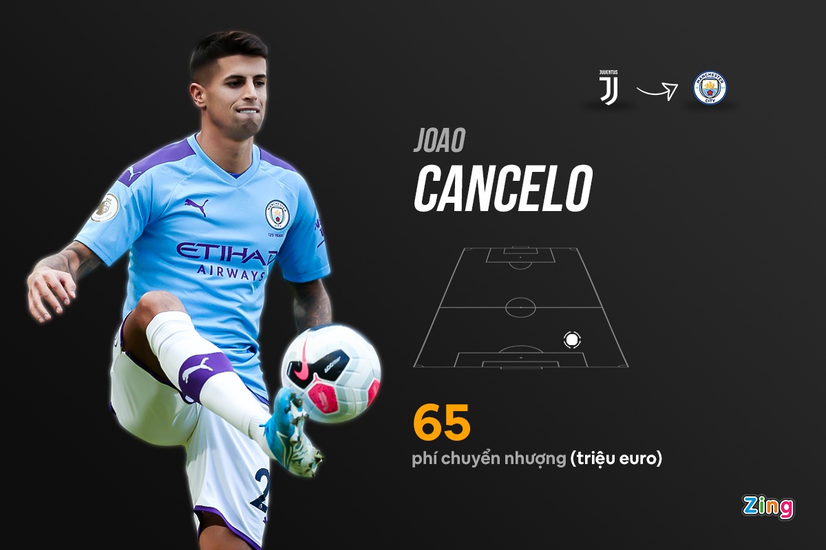 chuyen nhuong ngoai hang anh anh 9