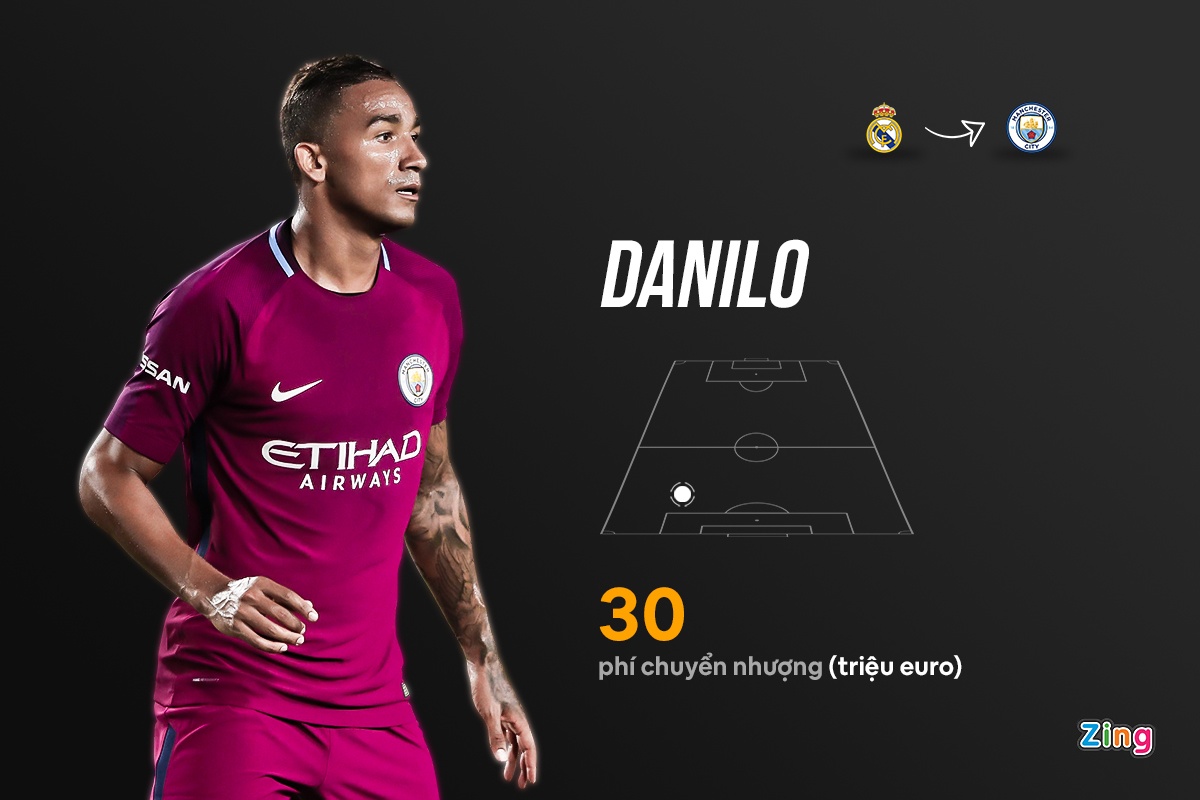 chuyen nhuong ngoai hang anh anh 11