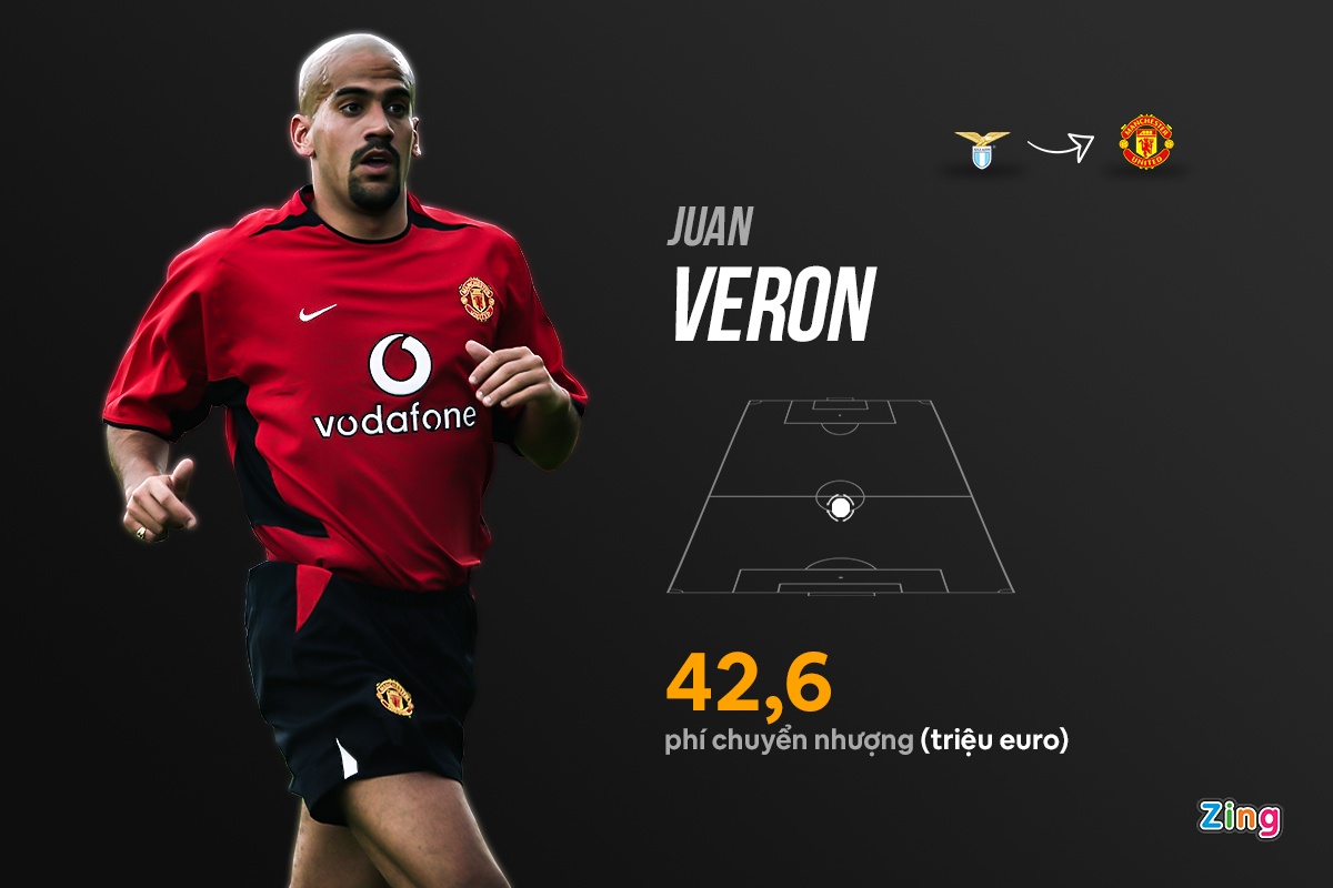 chuyen nhuong ngoai hang anh anh 6