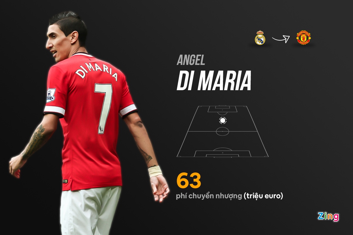 chuyen nhuong ngoai hang anh anh 5