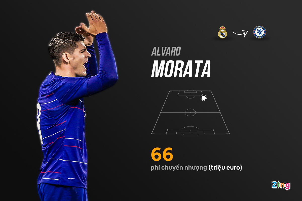 chuyen nhuong ngoai hang anh anh 4