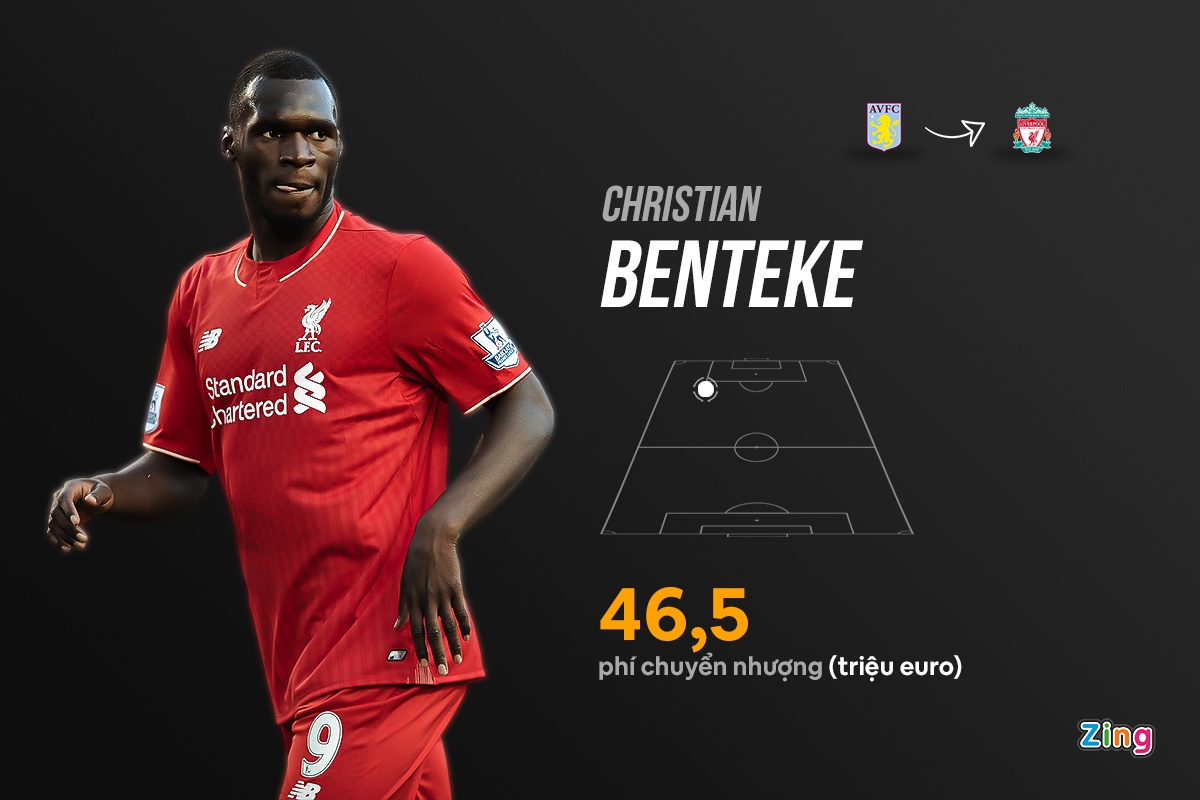 chuyen nhuong ngoai hang anh anh 3