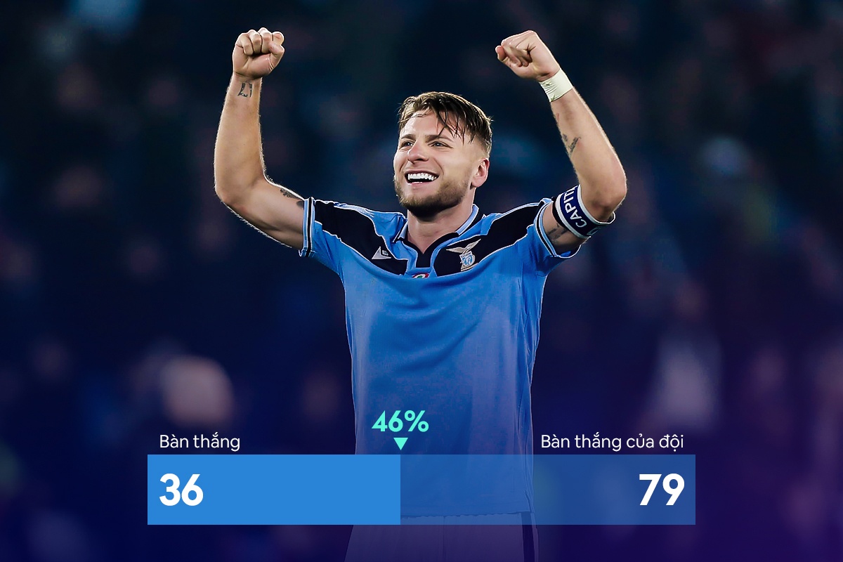 ronaldo juventus anh 7