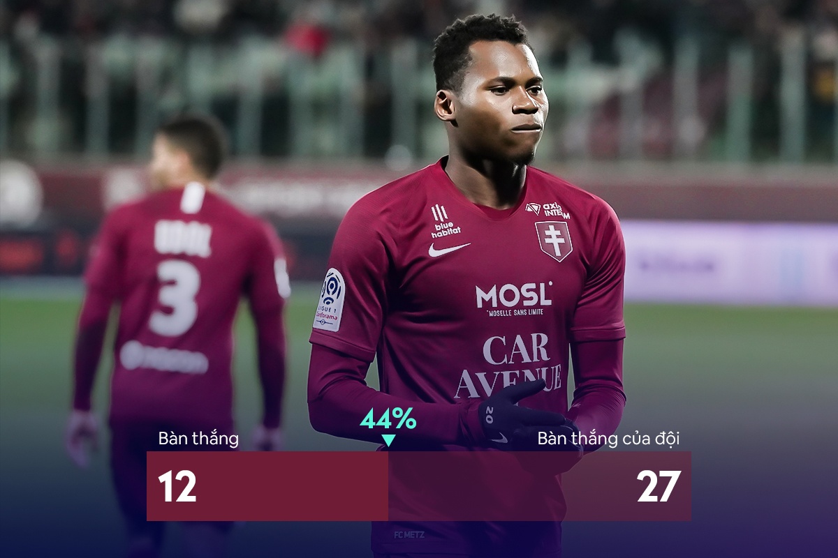 ronaldo juventus anh 6