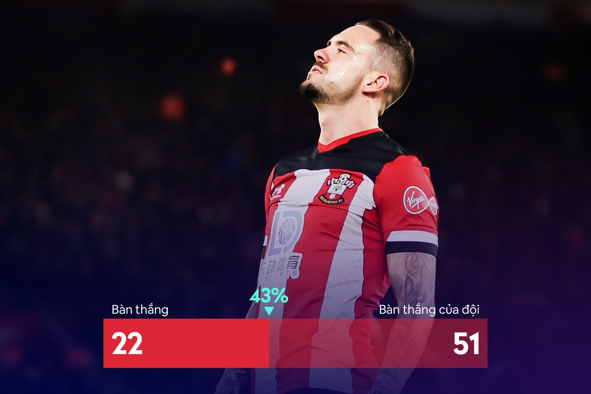 ronaldo juventus anh 5