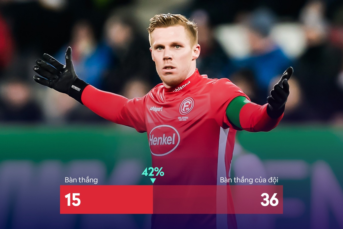 ronaldo juventus anh 4