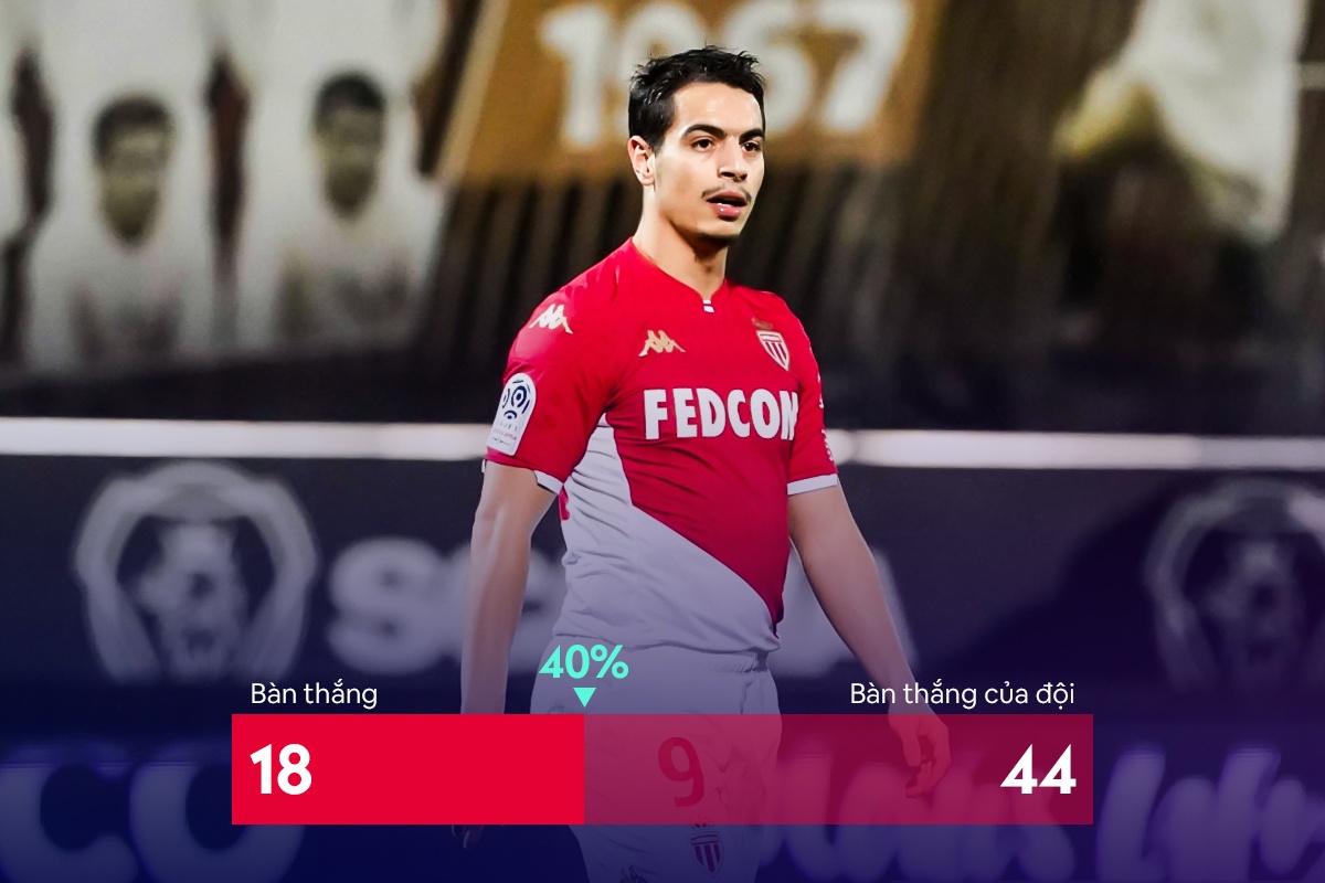 ronaldo juventus anh 2