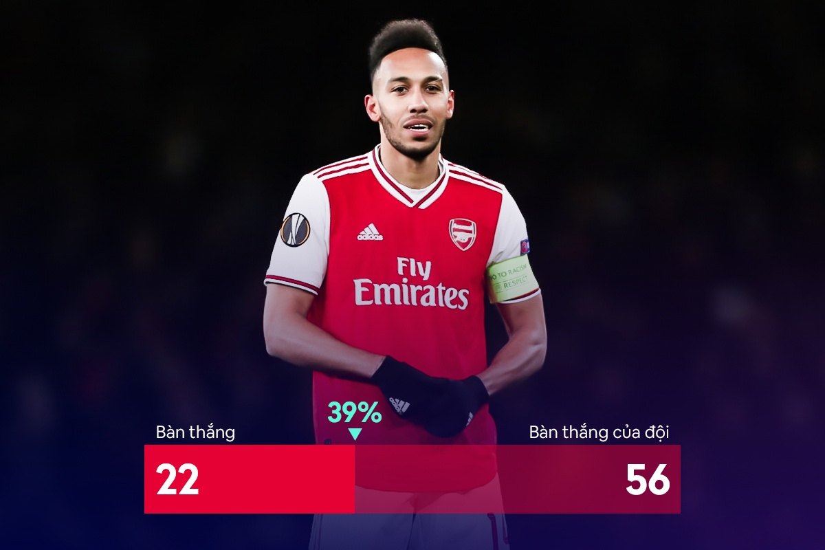 ronaldo juventus anh 1