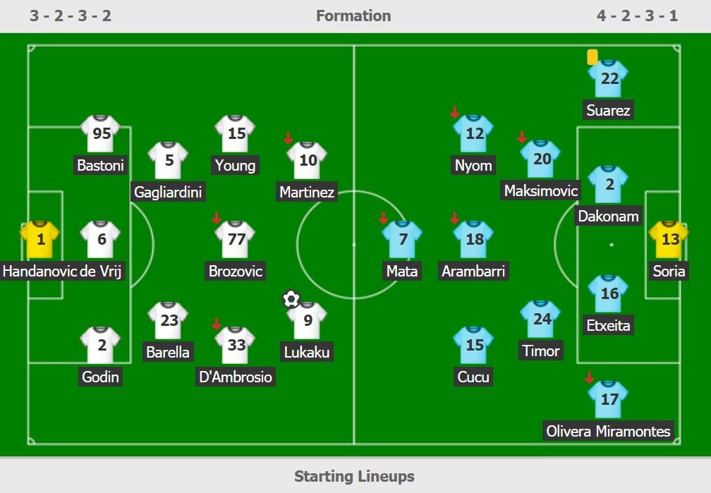 Lukaku bo lo co hoi anh 2