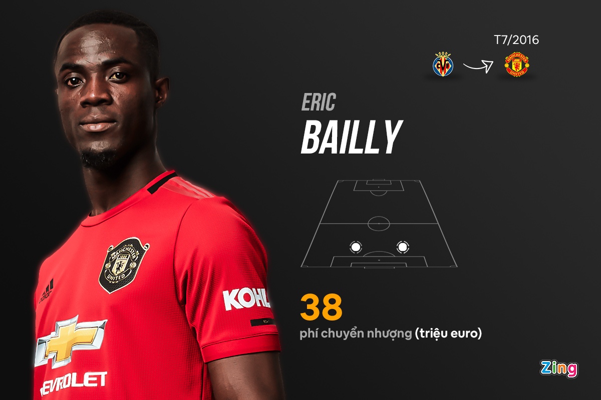 jose mourinho mu anh 4