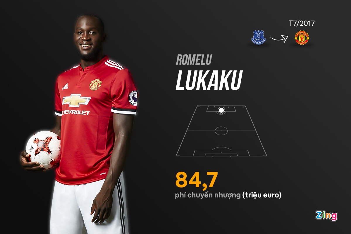 jose mourinho mu anh 7