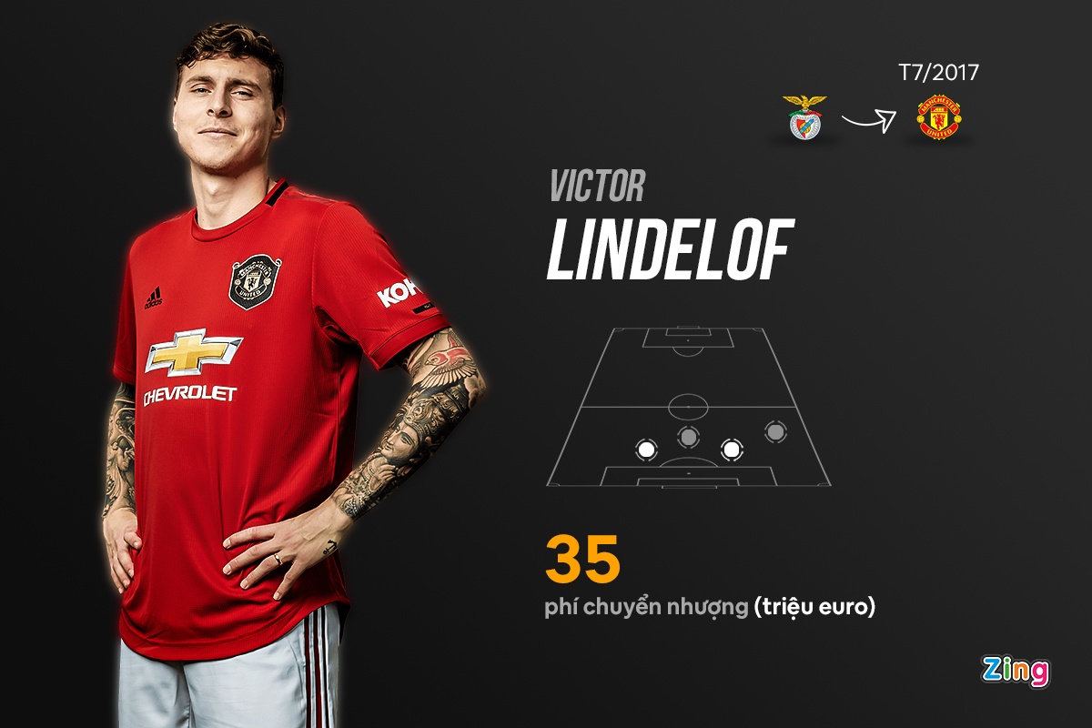 jose mourinho mu anh 8