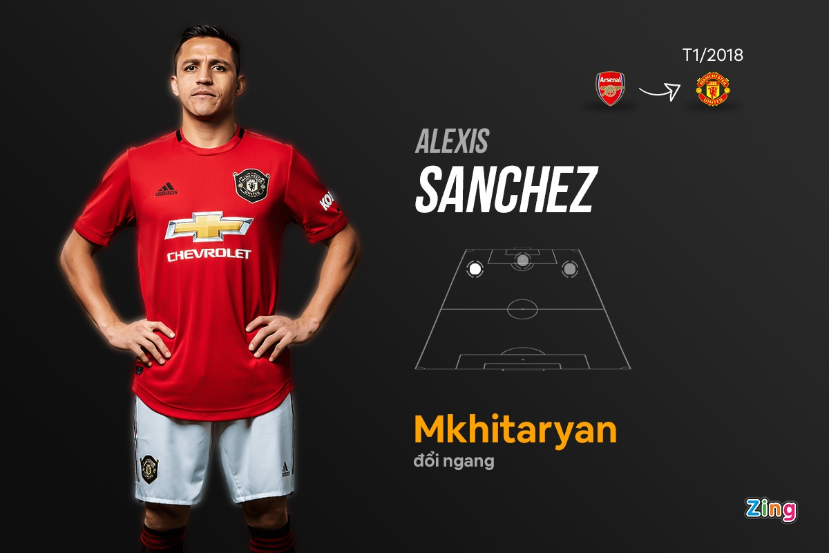 jose mourinho mu anh 3