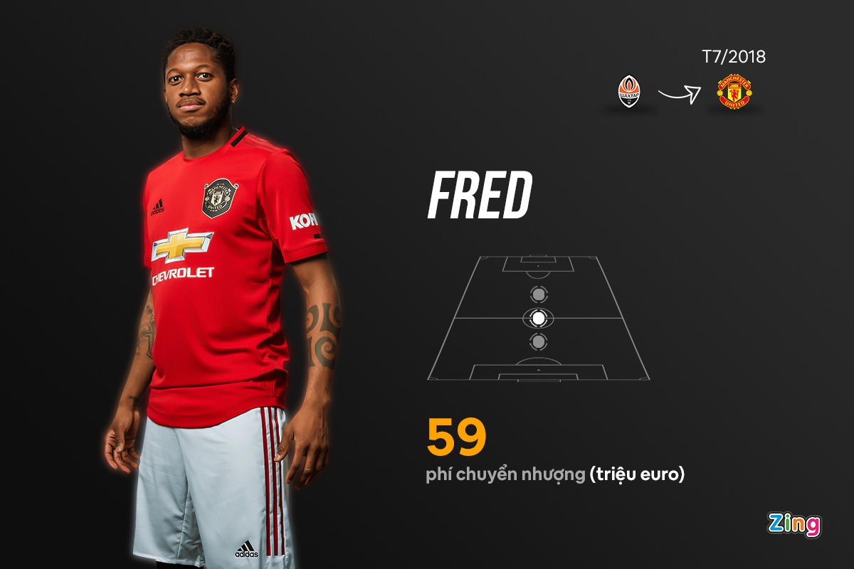 jose mourinho mu anh 9