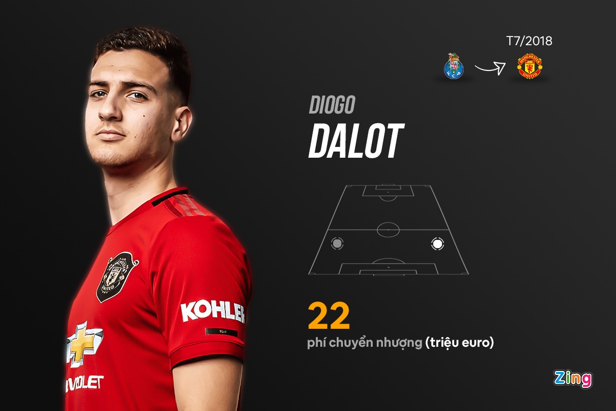 jose mourinho mu anh 10