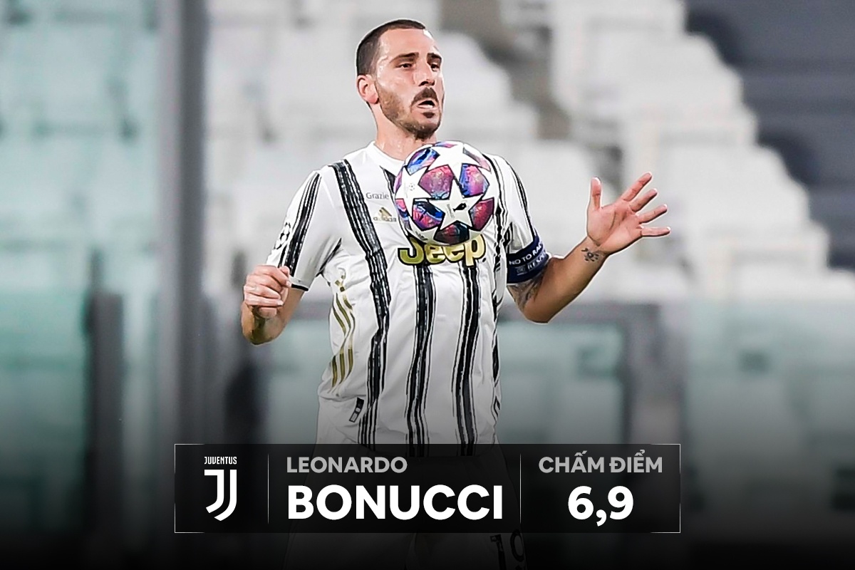 ronaldo juventus lyon anh 9