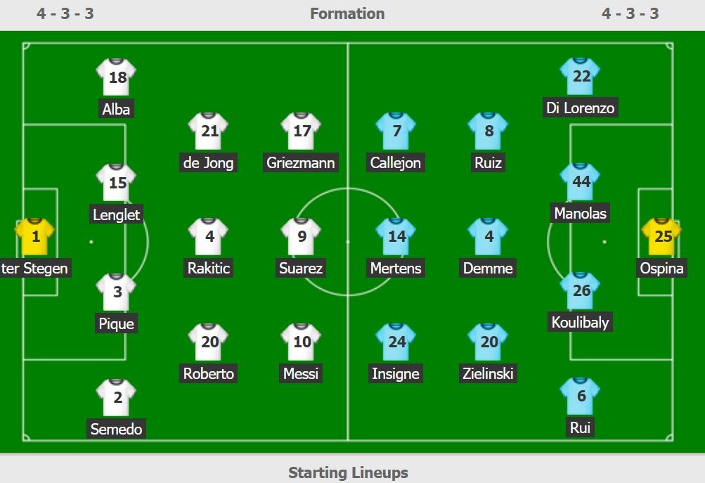 Barca dau Napoli anh 3