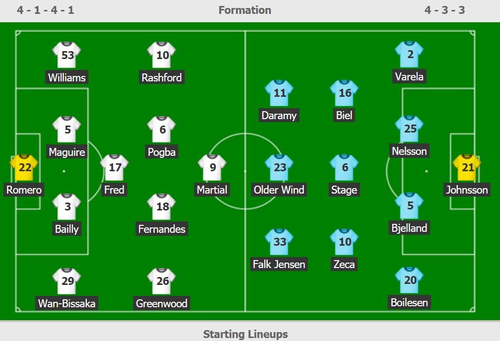 Bruno Fernandes kiet suc anh 10