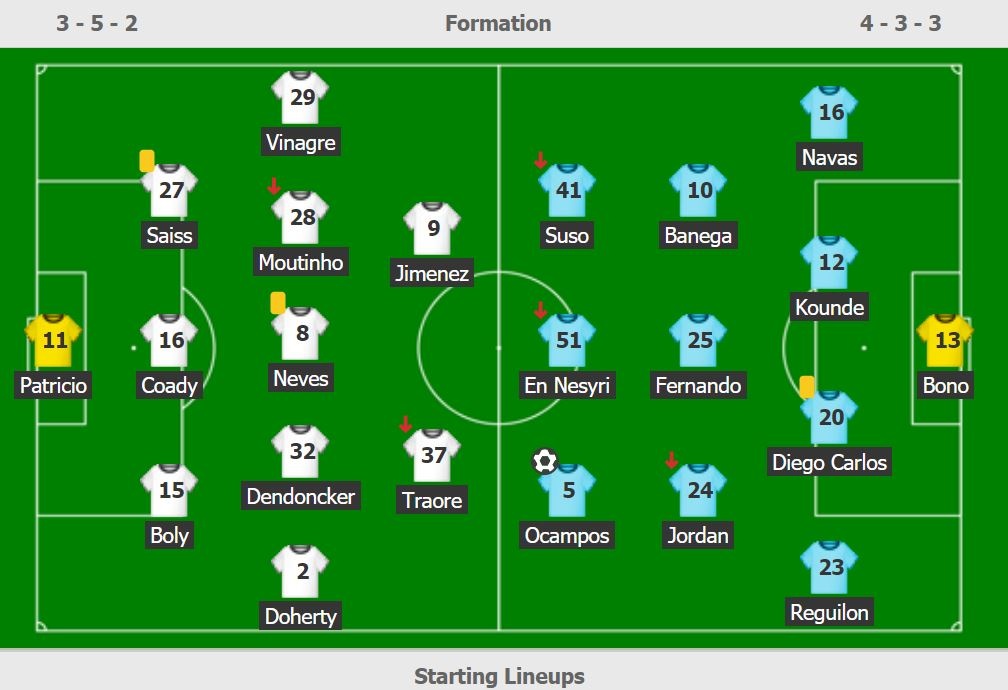 Sevilla gap Wolves anh 10