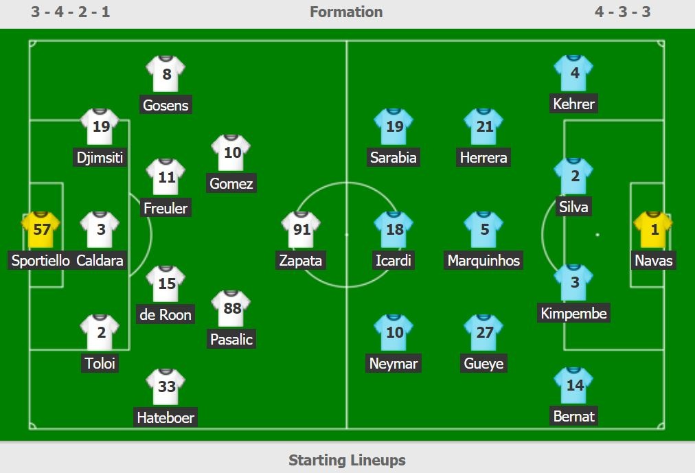 Atalanta gap PSG anh 4