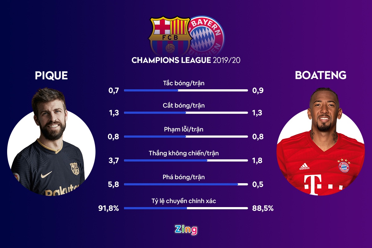 barca bayern champions league anh 4