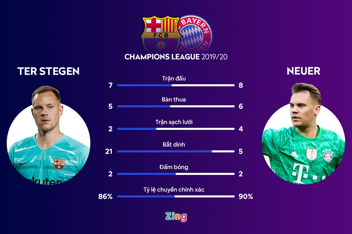 barca bayern champions league anh 5