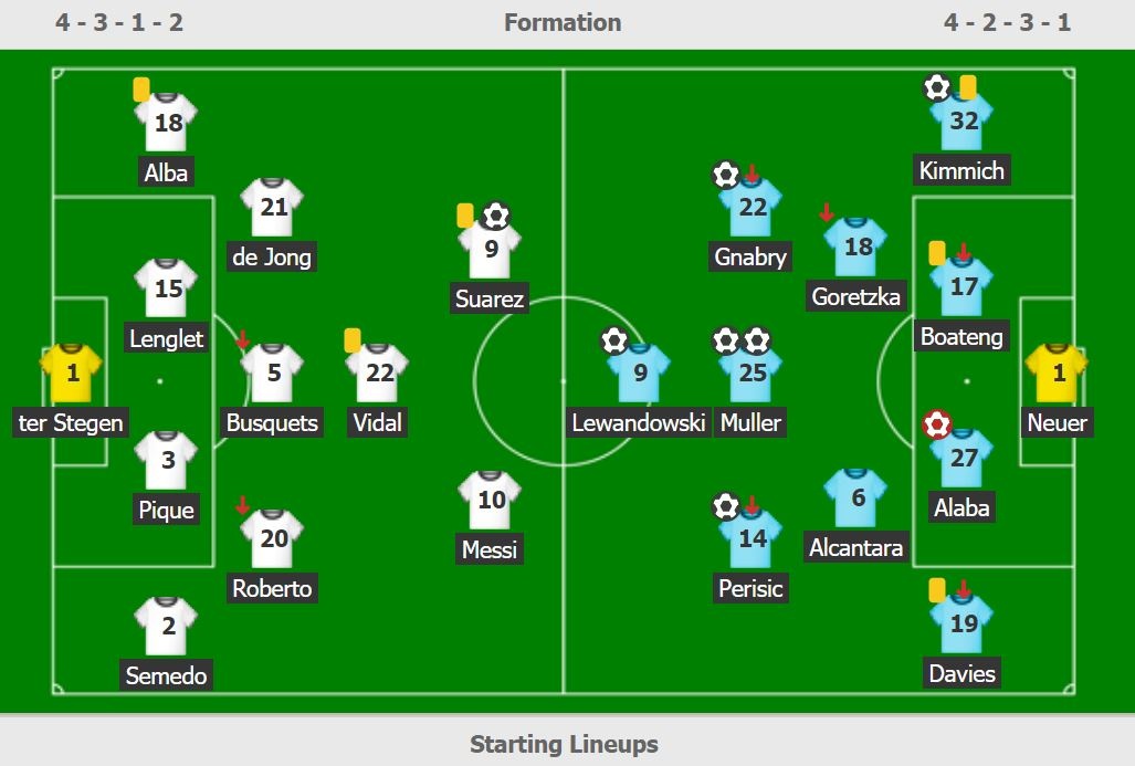 cau thu Barca tuc gian anh 2